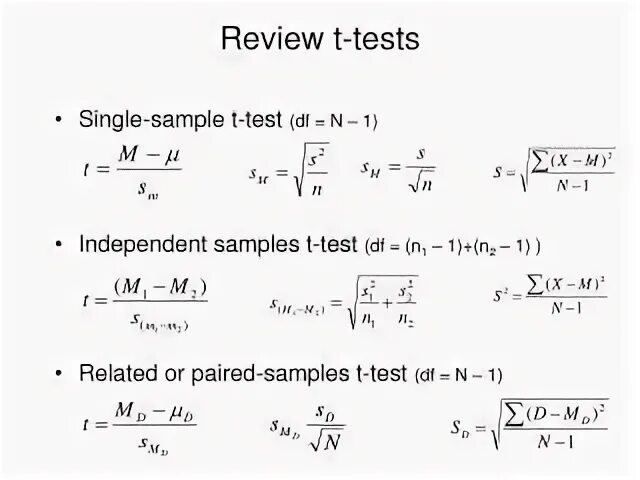 Tests t ru. Independent Samples Test. T-Test Single Sample. T Test.