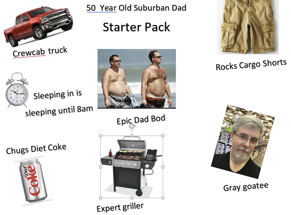 White daddy. 30 Стартер пак. 30 Years old man Starter Pack. The White dad Starter Kit. Мем пак 2005.