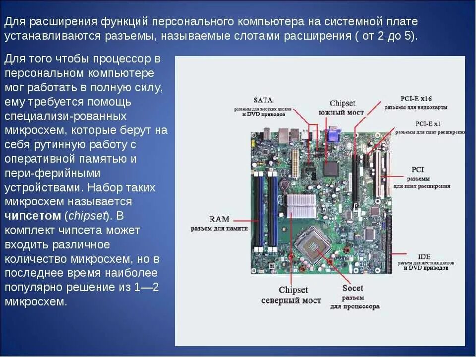 Компоненты системной платы. Системная плата тс430нх. Схема мат платы ПК. Материнская плата для самсунг а 750. Fx516pc материнская плата.