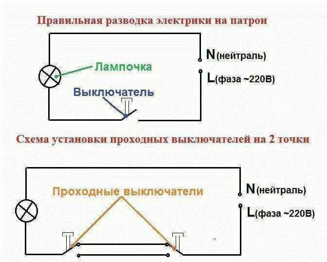 Два выключателя на три лампочки схема. Схема проходных выключателей с 2 лампами. схема соединения проходного выключателя с двух мест на 2 лампочки. проходной выключатель схема подключения на 2 лампы. схема проходного выключателя с двух мест на 1 лампочку.