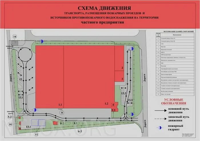 Тупиковый пожарный проезд. Схемы движения транспортных средств на строительной площадке. Схема движения по территории предприятия. Схема передвижения по территории предприятия. План движения по территории.