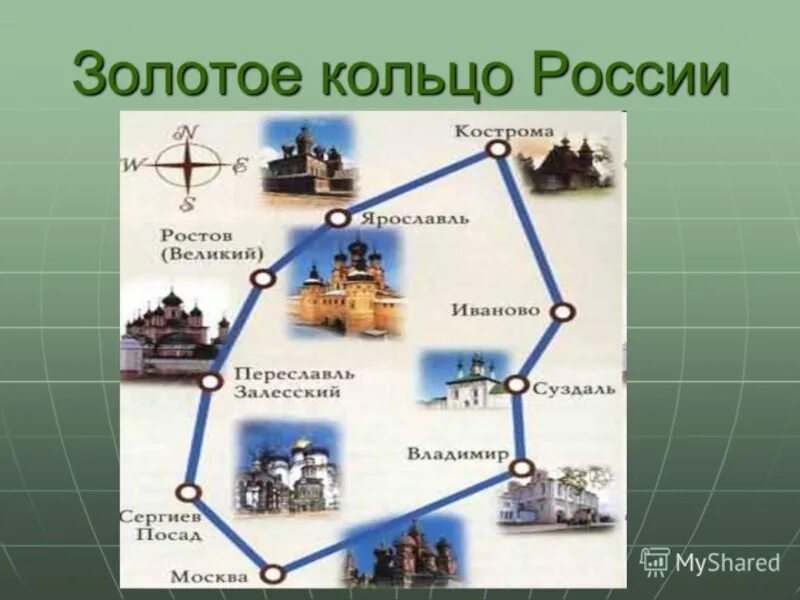 Достопримечательности городов золотого кольца 3 класс. Презентация по окружающему миру 3 класс кольцо России. Золотое кольцо России 4 класс окружающий мир. Окруж мир 3 класс тема золотое кольцо России. Проект по городам золотое кольцо России.