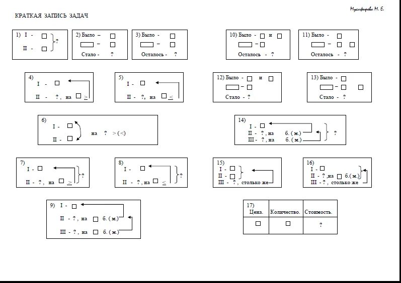 Краткие схемы к задачам 1 класс. Краткая запись условия задач схемы. Схемы записи условий задач 1 класс. Образцы краткой записи задач в начальной школе по математике. Краткая запись образцы