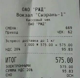Реализация билетов ндс