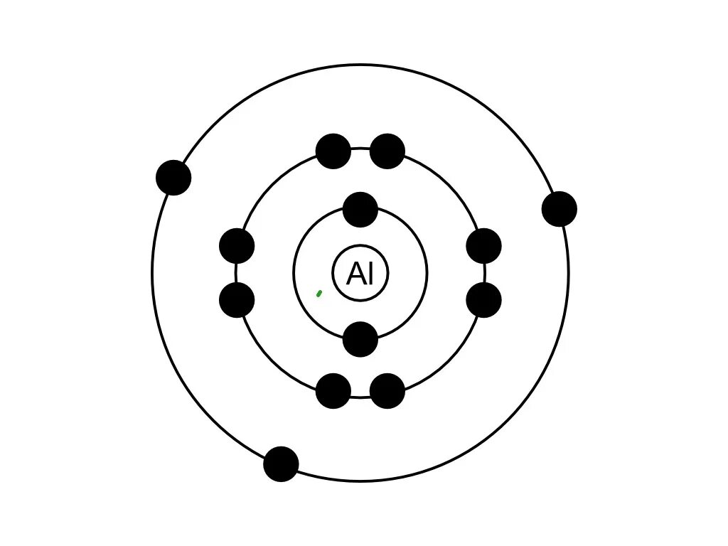 Атом длс. Модель атома алюминия. Схема атома алюминия. Планетарная модель атома алюминия.