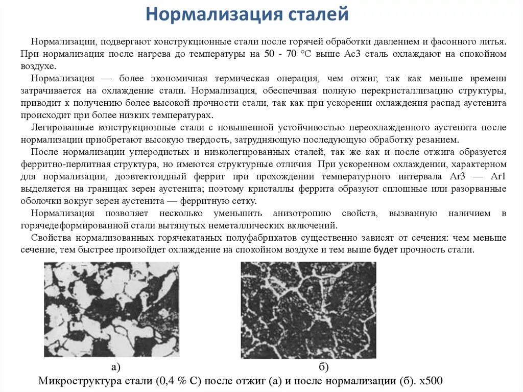 Нормализованное состояние. Сталь 45 структура стали после нормализации. Сталь 45 микроструктура отжиг. Структура стали 40 после отжига. Сталь 40 после нормализации микроструктура.