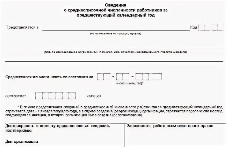 Среднесписочная численность работников в рсв 2025. Среднесписочная численность работников в рсв 2025