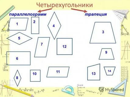 Урок по геометрии 8 класс четырехугольники