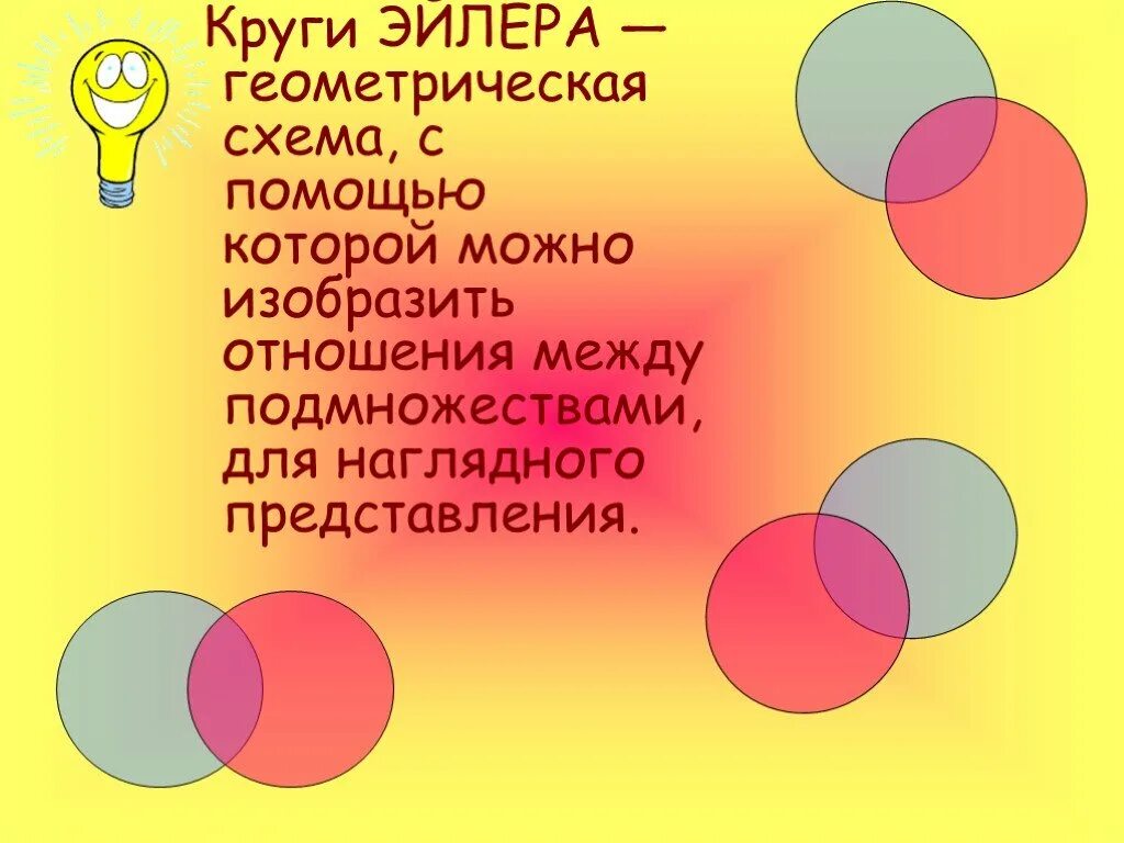 Круги эйлера которые изображают множество. Круги Эйлера. Доклад на тему круги Эйлера. Круги Эйлера презентация. Эйлер математик круги Эйлера.