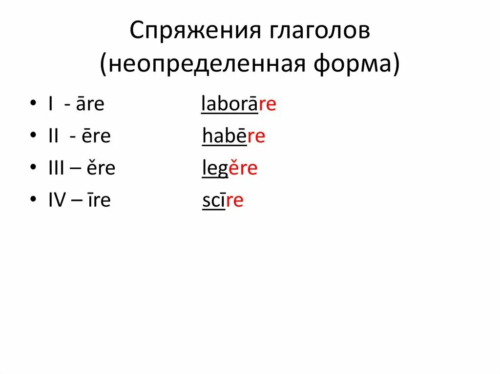 Спряжение можно определять по неопределенной форме. Спряжение глаголов неопределенной формы. Спряжение глаголов. Проспрягать глагол. Проспрягайте глаголы.