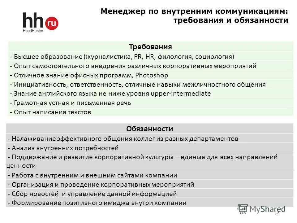 должностная инструкция пример заполнения. должностные обязанности менеджера. пример должностных инструкций на предприятии. менеджер по коммуникациям обязанности. должностная инструкция пример оформления.