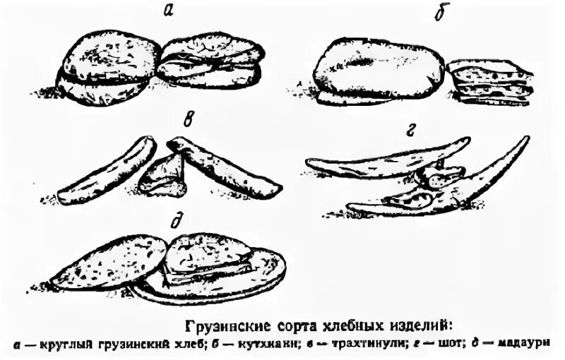 Хлеб по грузински