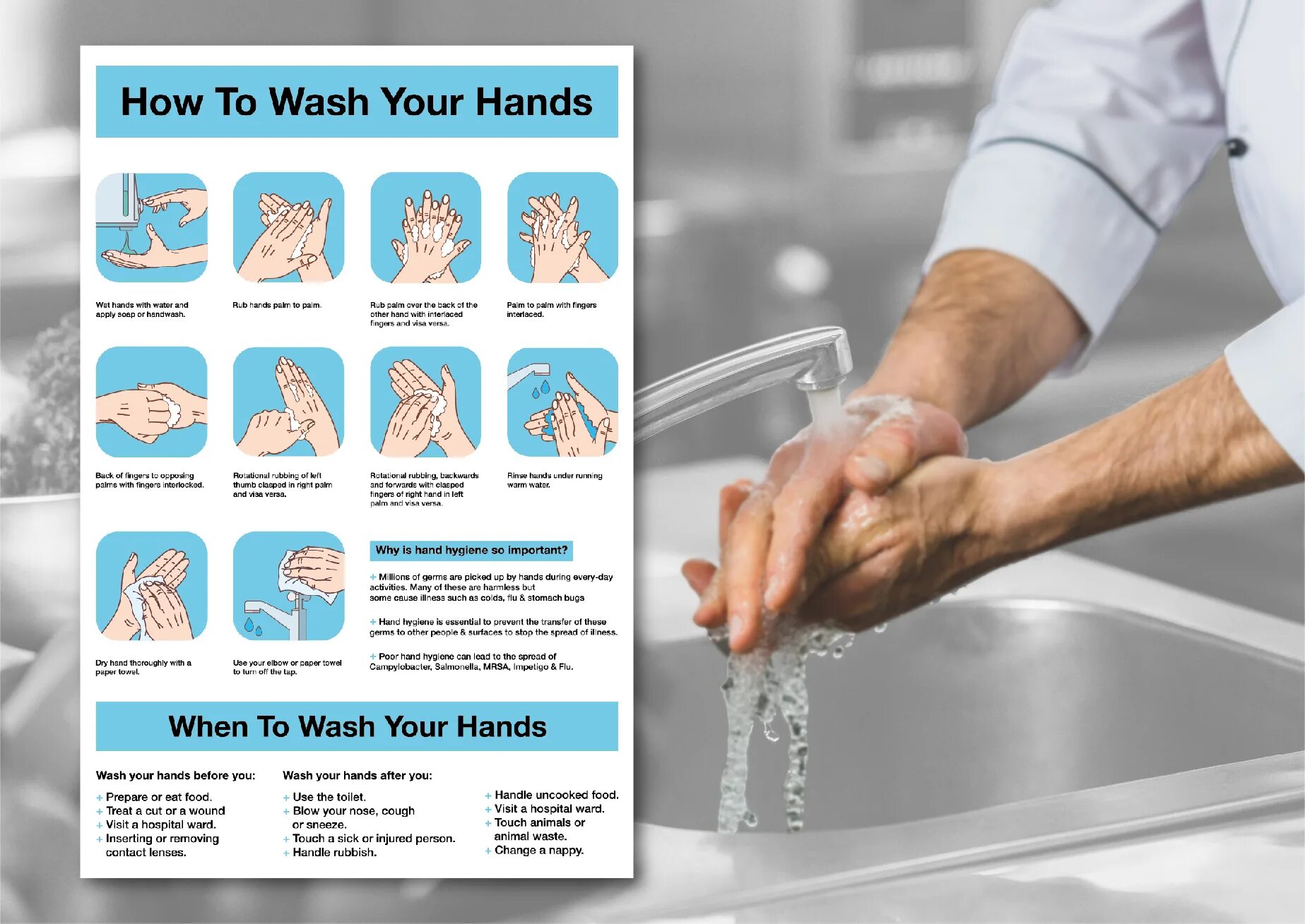 Wash list. Personal hygiene food safety. знаки гигиены. wash hand food safety. диспенсер wash your hand.