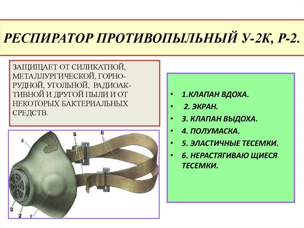 Части респиратора. Респираторы р2 защищают органы дыхания от. Респиратор типа у-2к (р-2). От чего защищает респиратор р-2. Устройство противогаза р-2.