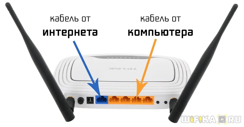 Как настроить роутер Tp-link - Бизби. Надежный интернет