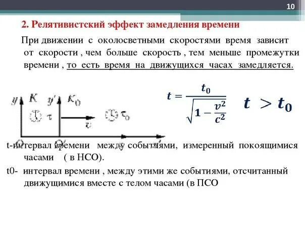 Релятивистский эффект замедления времени. Релятивистский закон замедления времени. Формула замедления времени. Изменение скорости от времени. Почему во время полового акта пропадает