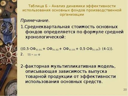 Абсолютный метод анализа