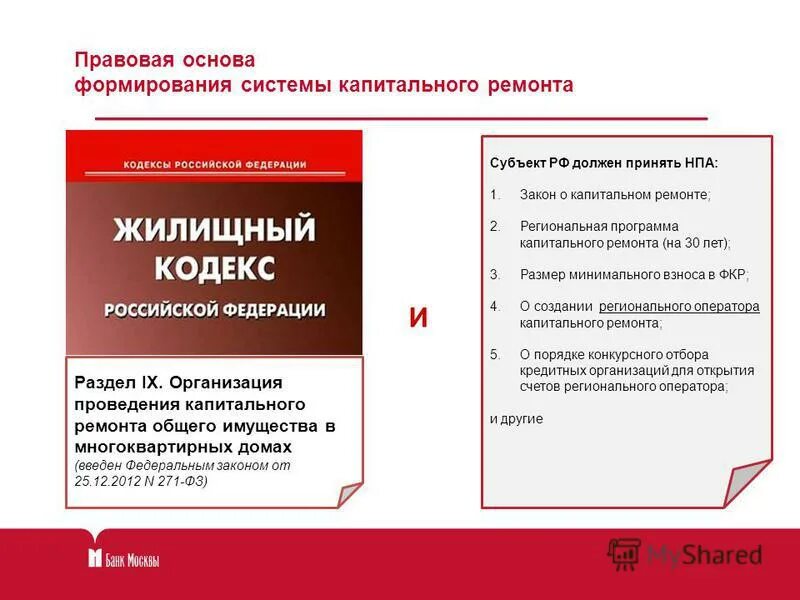 Закон о капремонте до 2044 года. Статья 271 фз 114. Нормативные акты, регулирующие деятельность управляющих организаций. 257 фз кратко. Фз №271.
