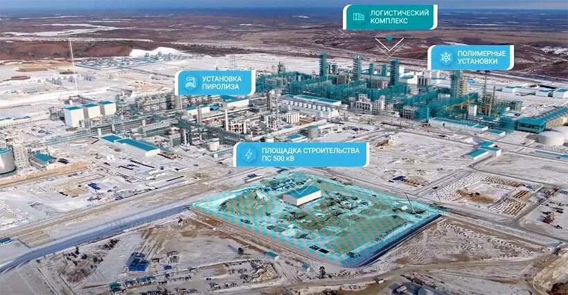 Гхк сибур. Сибур агхк. амурский газохимический комплекс (гхк). амурский завод сибур. сибур амурский гхк фото.