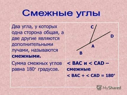 Укажите правильное определение смежных углов