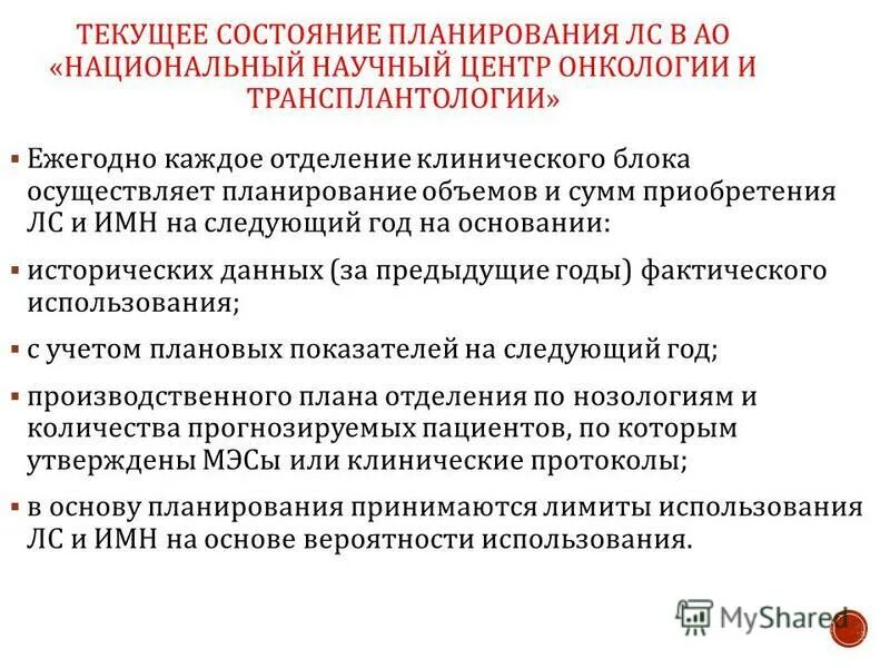 Фактическое использование помещения