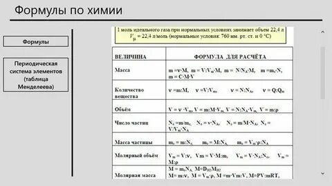 Рассчитать формулу по химии 8 класс