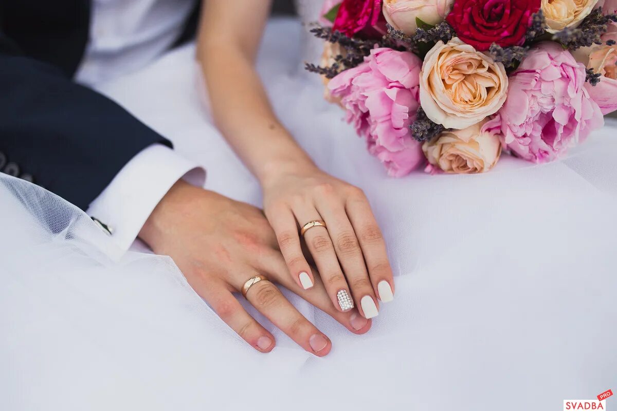 оригинальный подарок жениху на свадьбу. оригинальный подарок на свадьбу. выплата молодоженам после свадьбы. надевает кольцо. с днём свадьбы поздравления.