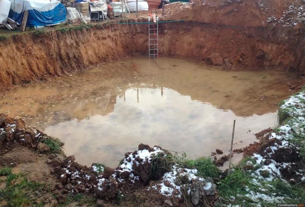 Яму заполненную водой. Котлован с водой. Затопление котлована. Грунтовые воды. Грунтовая вода котлована.