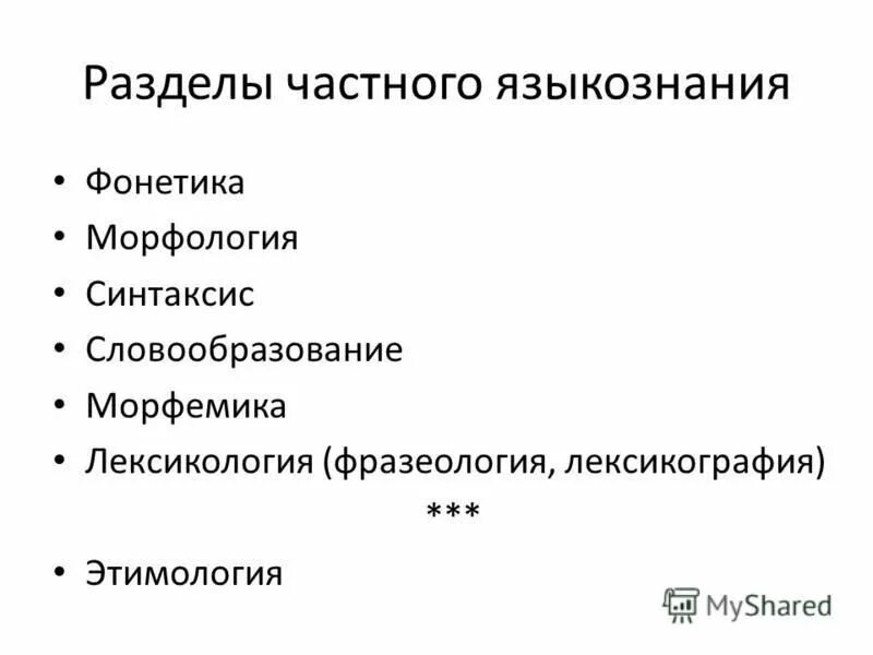 Морфемика и словообразование как разделы лингвистики