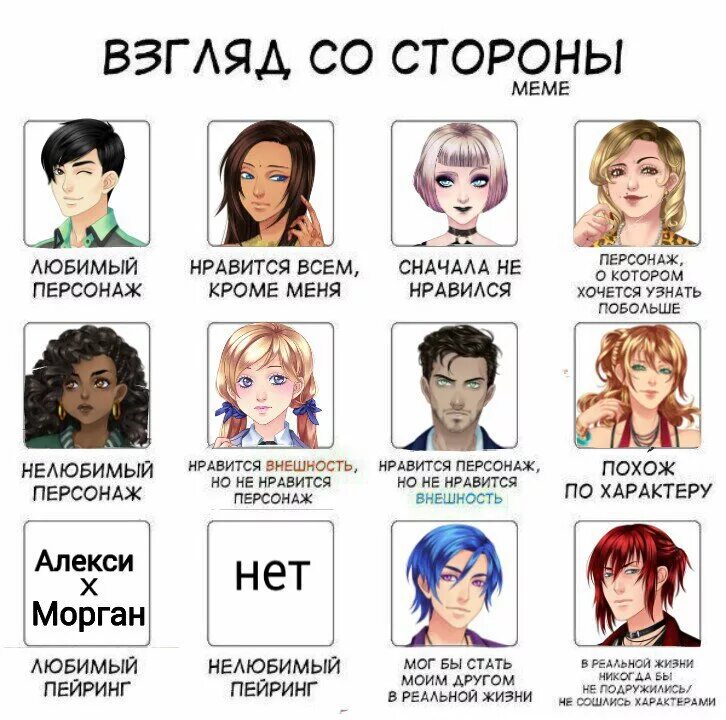 Взгляд со стороны персонажи. 1936 год — в ссср основана киностудия «союзмультфильм». Взгляд со стороны персонажи. Тесты из мультиков. Персонажи взгляд со стороны меме.