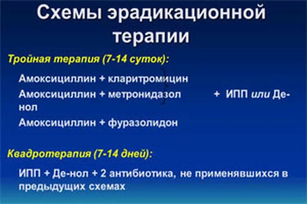 Ипп хеликобактер. Схемы эрадикационной терапии хеликобактер. Эрадикационная терапия хеликобактер пилори. Эрадикационная терапия хеликобактер пилори 3 линия. Эрадикационная терапия при хеликобактер.