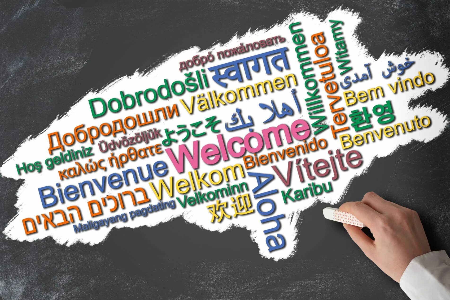 You are welcome перевести. Welcome many. Welcome back drop. Welcome page. Языковые переводы коллаж.