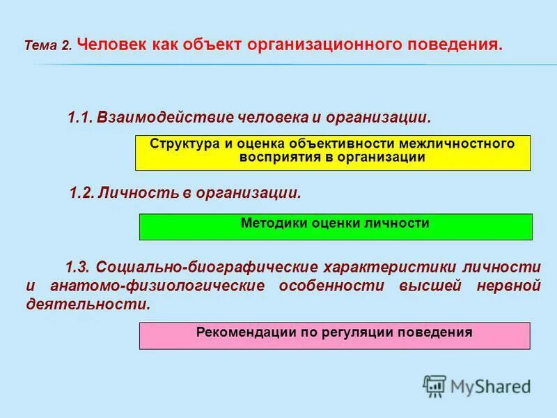 характеристика личности руководителя. социально-биографические характеристики личности руководителя. биографические характеристики личности. биографические характеристики личности. биографические характеристики личности.