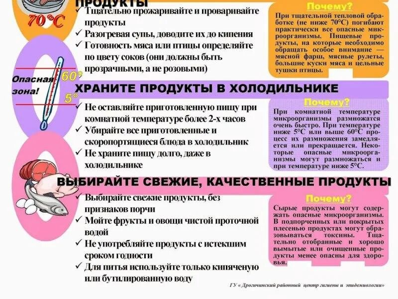 Какие продукты есть при вздутии. Продукты при метеоризме. список продуктов при метеоризме. разрешенные продукты при метеоризме. разрешенные продукты при газообразовании в кишечнике.