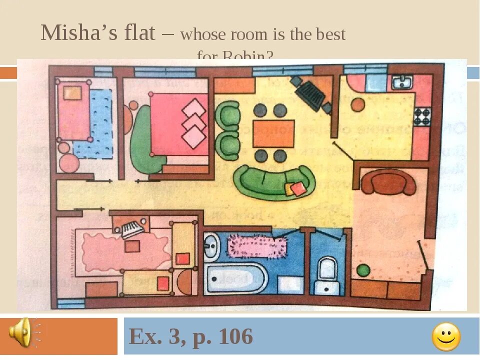 The flat has got. План квартиры для детей. План квартиры на английском языке. Схема квартиры с мебелью. План квартиры рисунок для детей.