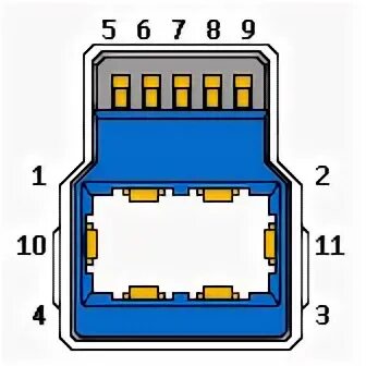 Category:USB Type-B plugs - Wikimedia Commons
