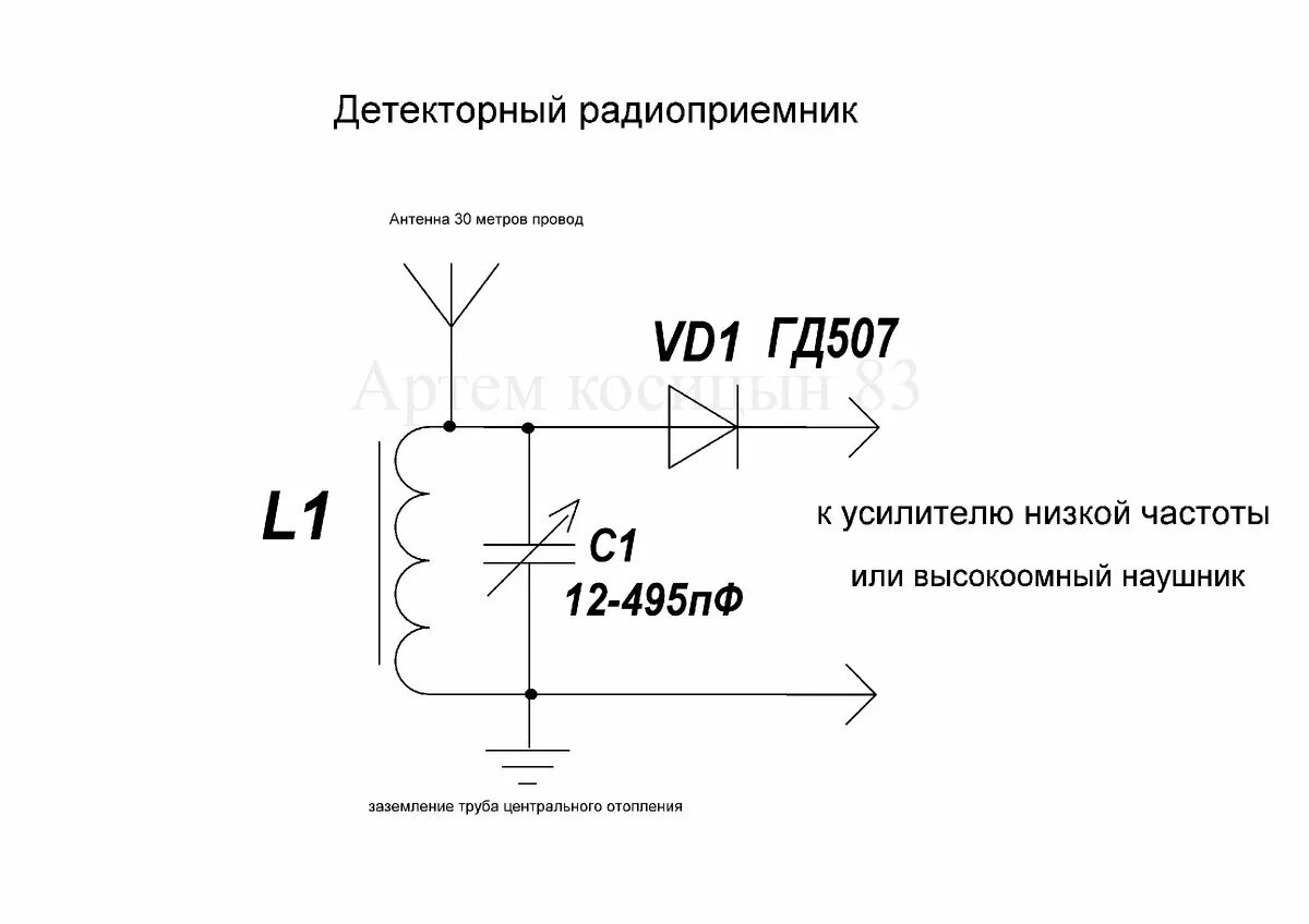 Схема с номиналами. Детекторный приемник схема. Детекторный радиоприемник схема с номиналами. Детекторный ФМ приемник схема. Схема детекторного приемника и передатчика.