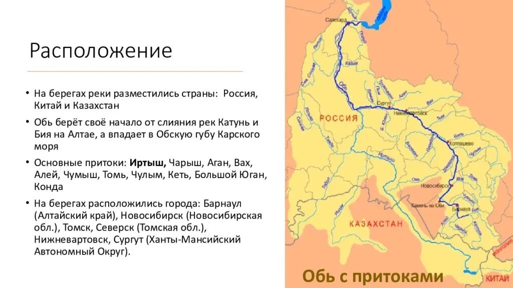 Бассейн реки Оби. Бассейн реки Иртыш. Бассейн реки Обь на карте. Исток и Устье реки Обь на карте.