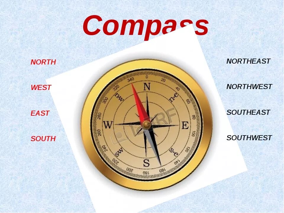 Стороны света на компасе. Компас название сторон. Как расположен восток и запад