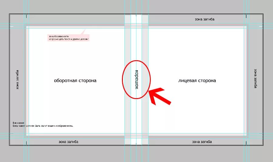 Лицевая сторона детали