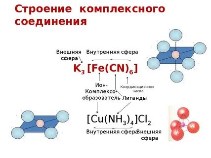 K4 fe cn 6 комплексное соединение