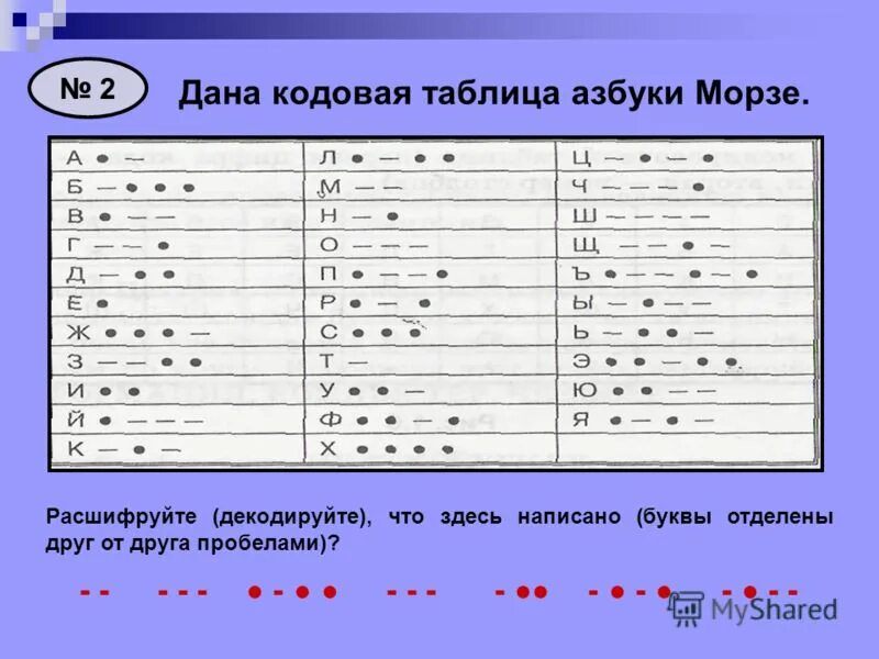 Рисование символами на клавиатуре. Рисунки символами. Рисунки из знаков. Топографические знаки карточки. Символьная графика.