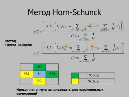 Метод зейделя python