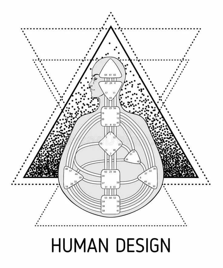Design by humans