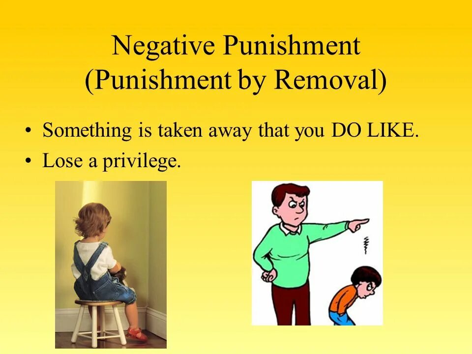 Complete the sentences 4 класс. Guilty pleasure игра. In these words манга. Will be going to правило. In these words глава 6.