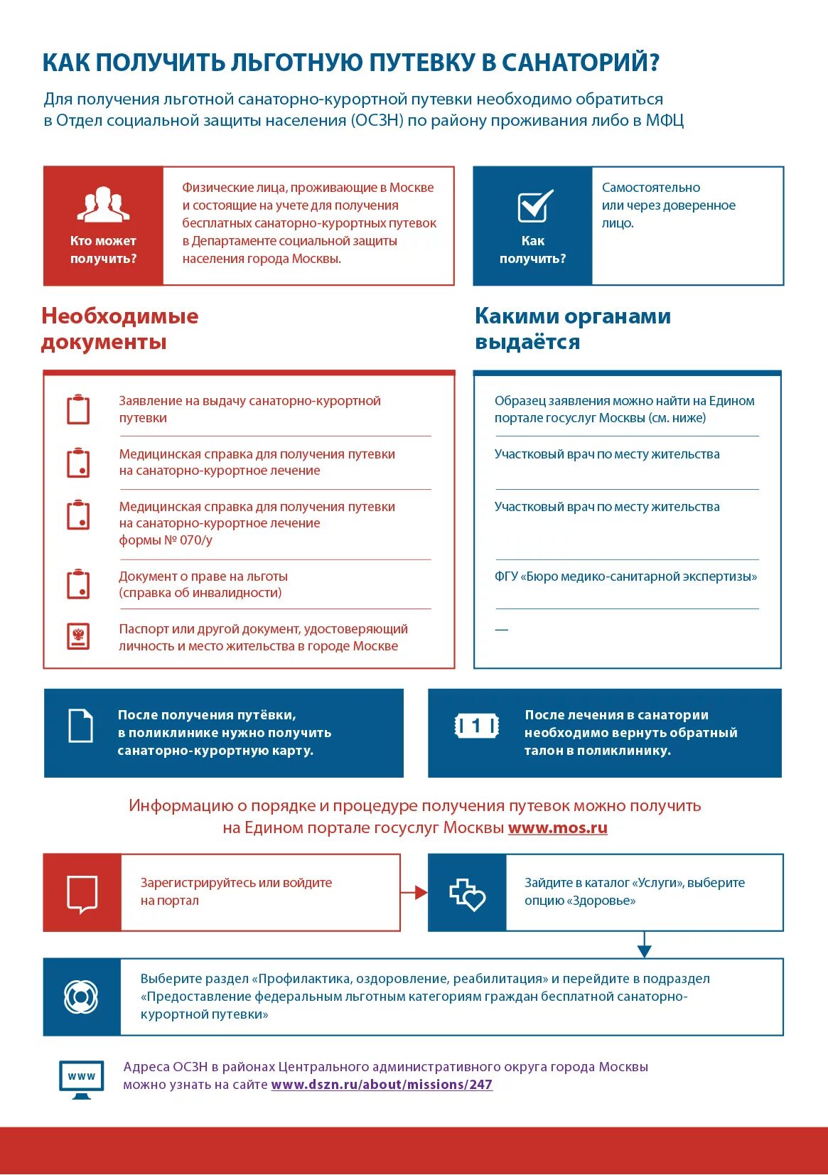 Как получить льготную путевку