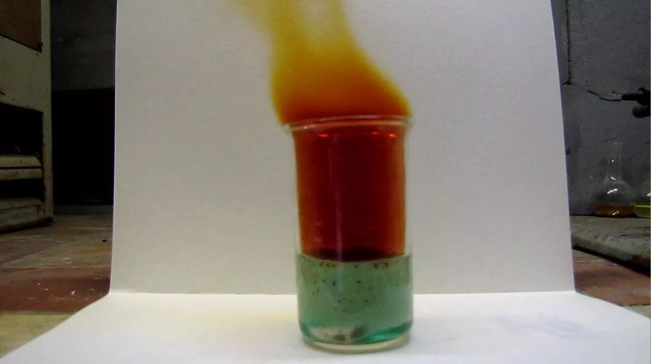 Реакция с металлами бром. Взаимодействие меди с концентрированной азотной кислотой. Купрум плюс азотная кислота концентрированная. Взаимодействие оксида меди 1 и азотная кислота. Лисий хвост азотная кислота.