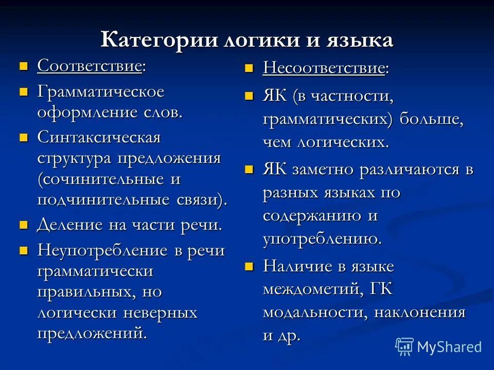 Категории функций в электронных таблицах. Категории электронных таблиц. Функции категории логические. Категории функций в программе. Логические значки.