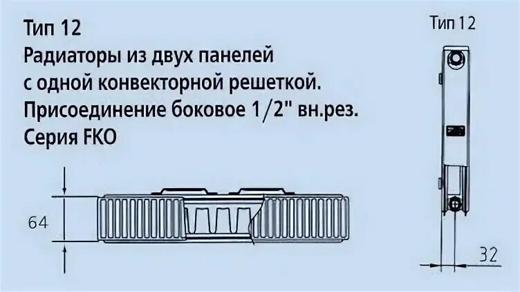 Тип 12 71. Радиатор керми 12 тип. керми фко 12 тип. радиаторы kermi отличия тип 11 от тип 12. радиатор стальной 500 тип 12.