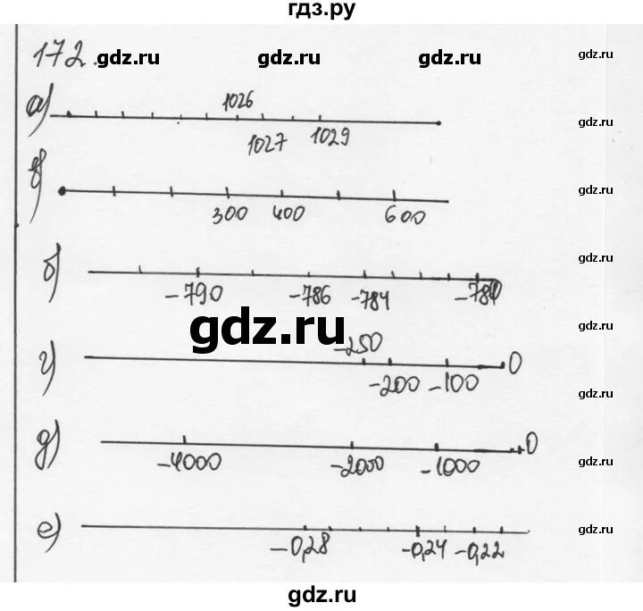 Алгебра 7 класс номер 933